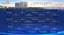 Căn hộ Fresia Riverside Biên Hòa sở hữu chỉ từ 320 Triệu