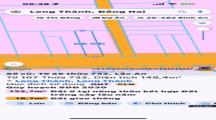 Cần bán gấp lô đất thổ cư long thành 150m2 gí 3tỷ300
