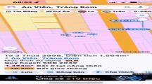 Bán gấp 1564m2 đất sổ riêng an viễn trảng bom giá 4tỷ500